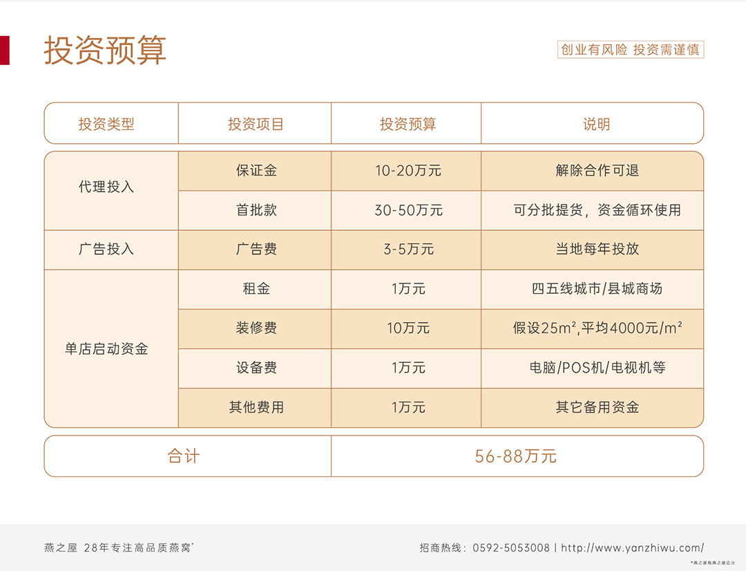 JDB电子(中国区)·官方网站