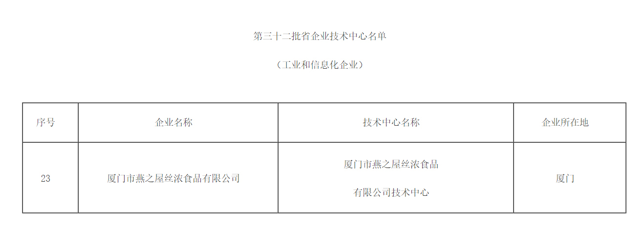 JDB电子(中国区)·官方网站