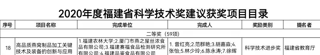 JDB电子(中国区)·官方网站