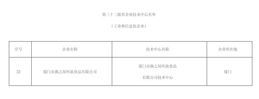 JDB电子(中国区)·官方网站