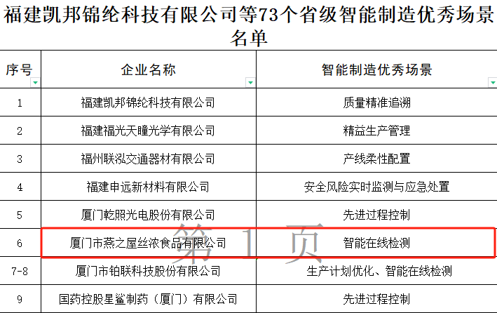 JDB电子(中国区)·官方网站