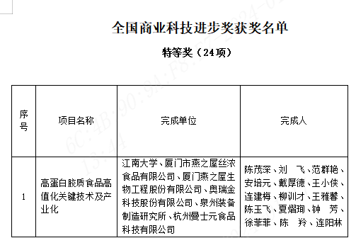 JDB电子(中国区)·官方网站