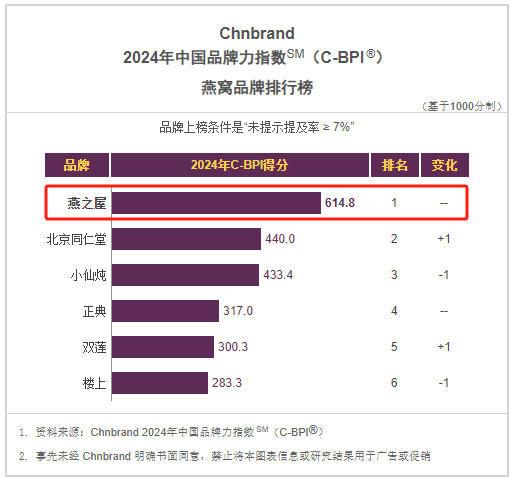 JDB电子(中国区)·官方网站